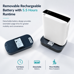 10L&93% Continuous and Pulse Flow Portable Oxygen Concentrator with 2-5 Hours Battery For Travel Use POC-10