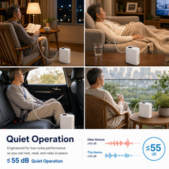 2026 New Small 1-8L Continuous&Pulse Flow Portable Oxygen Concentrator with 5.5 Hours Battery POC-08