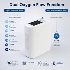 2026 New Small 1-8L Continuous&Pulse Flow Portable Oxygen Concentrator with 5.5 Hours Battery POC-08