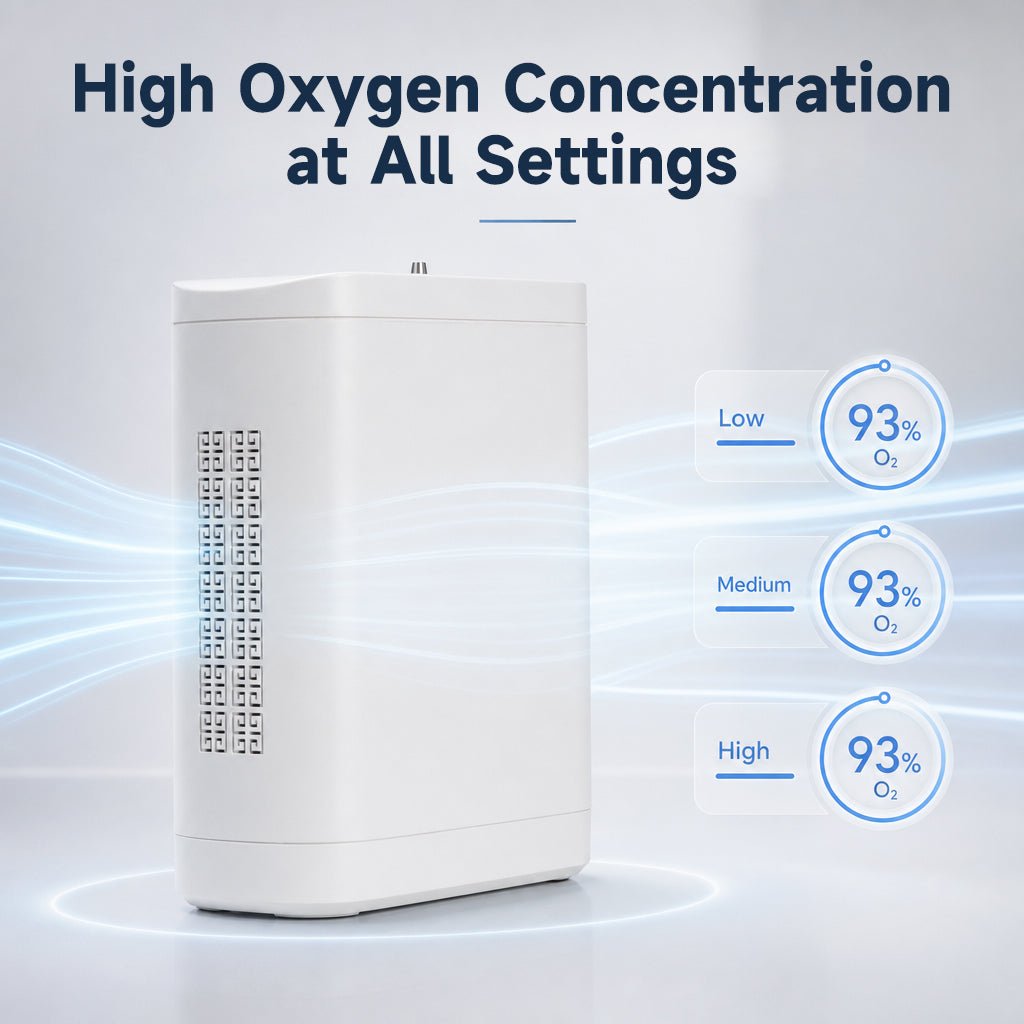 2026 New Small 1-8L Continuous&Pulse Flow Portable Oxygen Concentrator with 5.5 Hours Battery POC-08