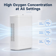 2026 New Small 1-8L Continuous&Pulse Flow Portable Oxygen Concentrator with 5.5 Hours Battery POC-08