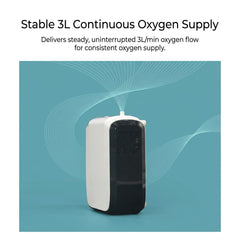 3L Portable Battery Oxygen Concentrator For Travel Use HC-30M