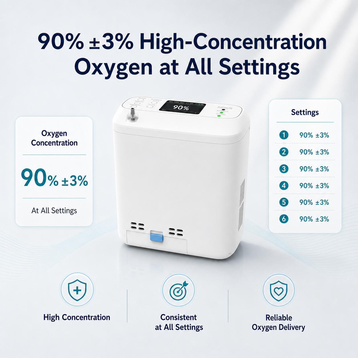 1-6 Settings Adjustable Pulse&Continuous Flow Small Portable Concentrator Oxygen Machine with Rechargeable Battery HCN-06