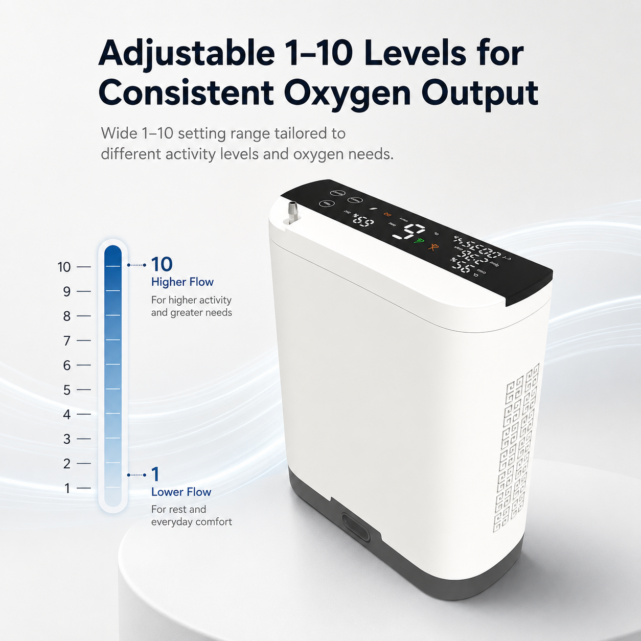 1-10L Continuous and Pulse Flow Small Portable Oxygen Concentrator with 5 Hours Battery Low Noise Work All Night POC-10