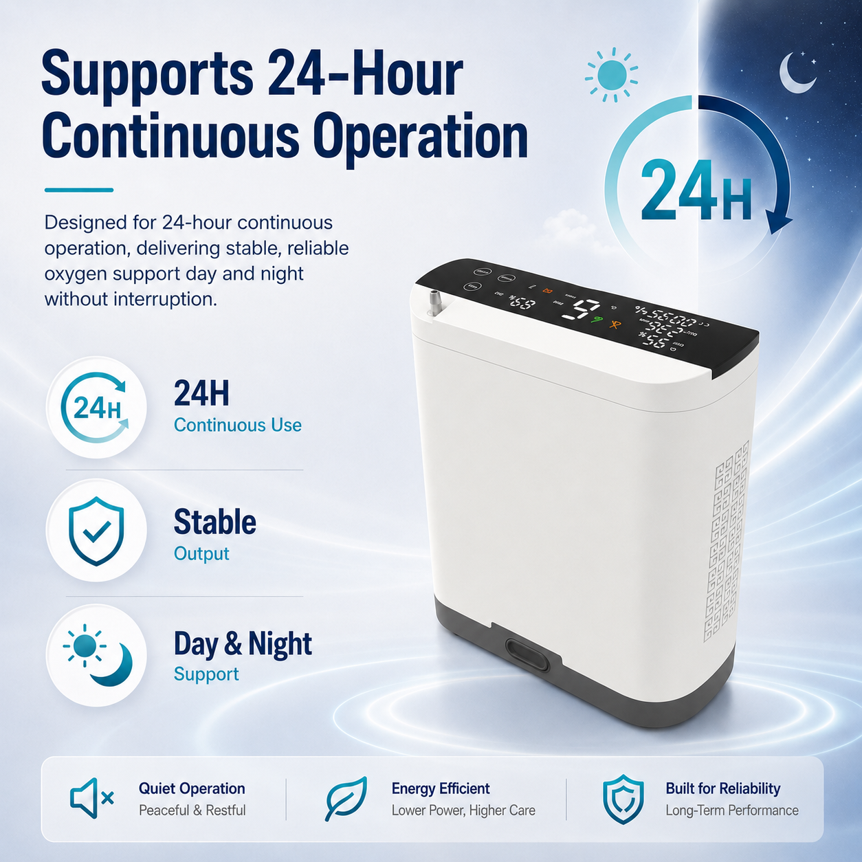 1-10L Continuous and Pulse Flow Small Portable Oxygen Concentrator with 5 Hours Battery Low Noise Work All Night POC-10