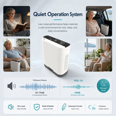 1-10L Continuous and Pulse Flow Small Portable Oxygen Concentrator with 5 Hours Battery Low Noise Work All Night POC-10