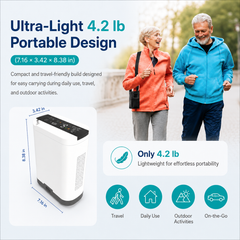 1-10L Continuous and Pulse Flow Small Portable Oxygen Concentrator with 5 Hours Battery Low Noise Work All Night POC-10