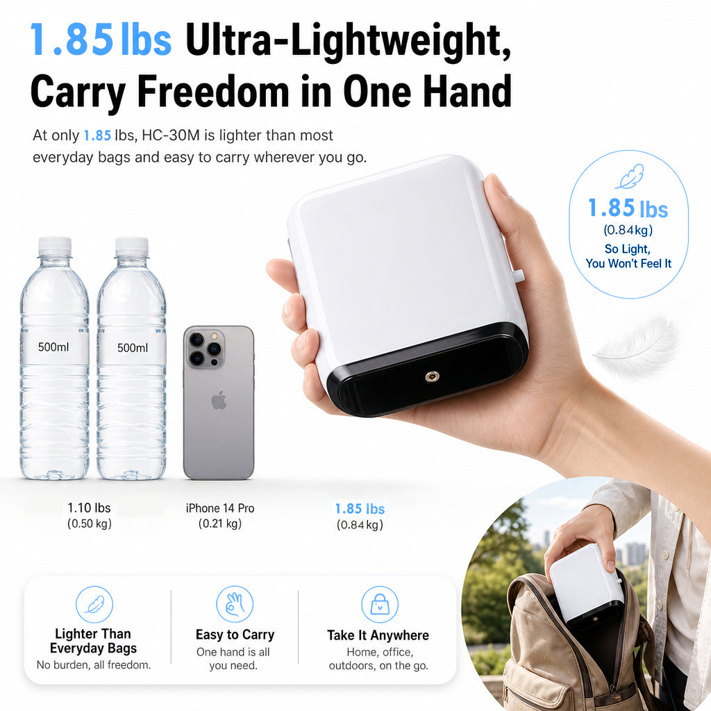 3L Portable Battery Oxygen Concentrator For Travel Use HC-30M