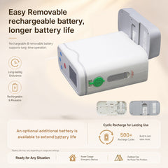 Low Noise 1-5L Adjustable Continuous Flow Portable Oxygen Concentrator with Removable Battery Lightweight Travel Oxygen Machine HCN-5B