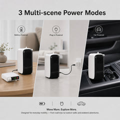 3L Portable Battery Oxygen Concentrator For Travel Use HC-30M